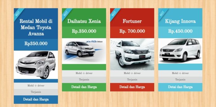 Harga Sewa Mobil di Medan