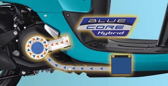 Blue Core Hybird Yamaha Fazzio